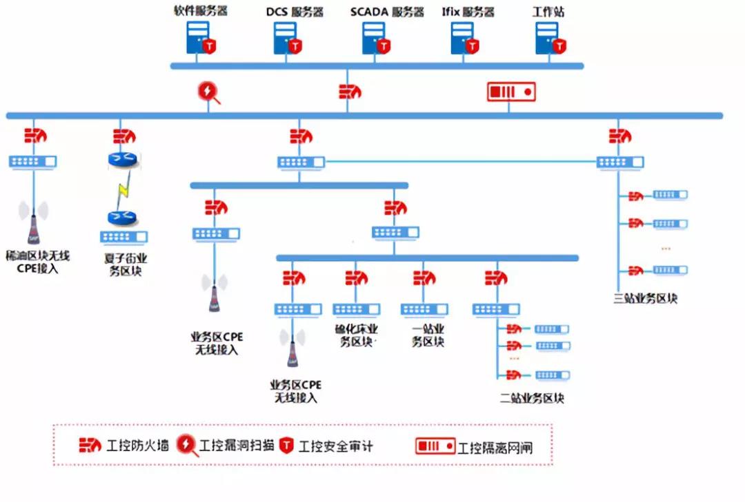香港正牌资料