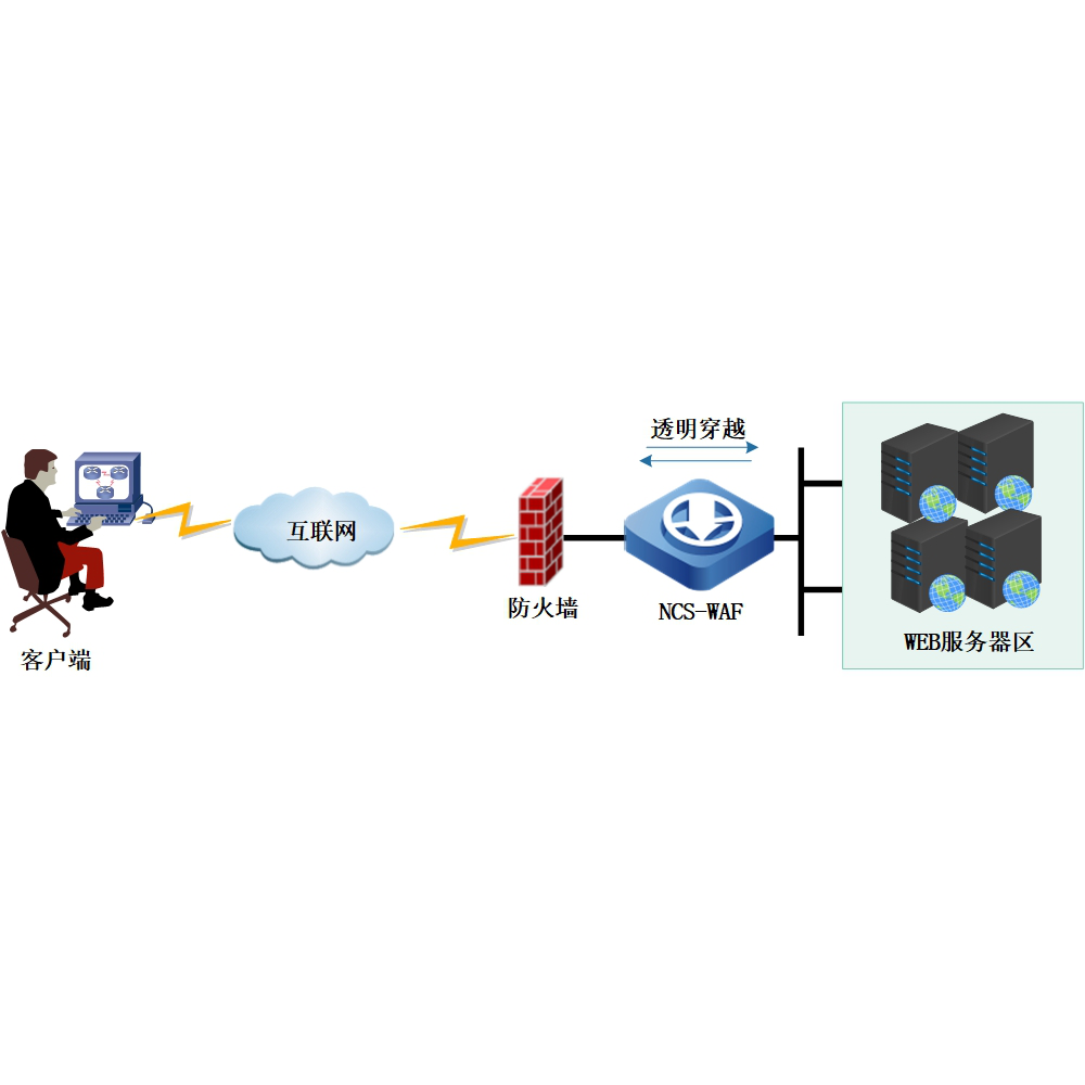 香港正牌资料