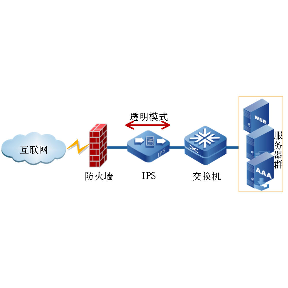 香港正牌资料