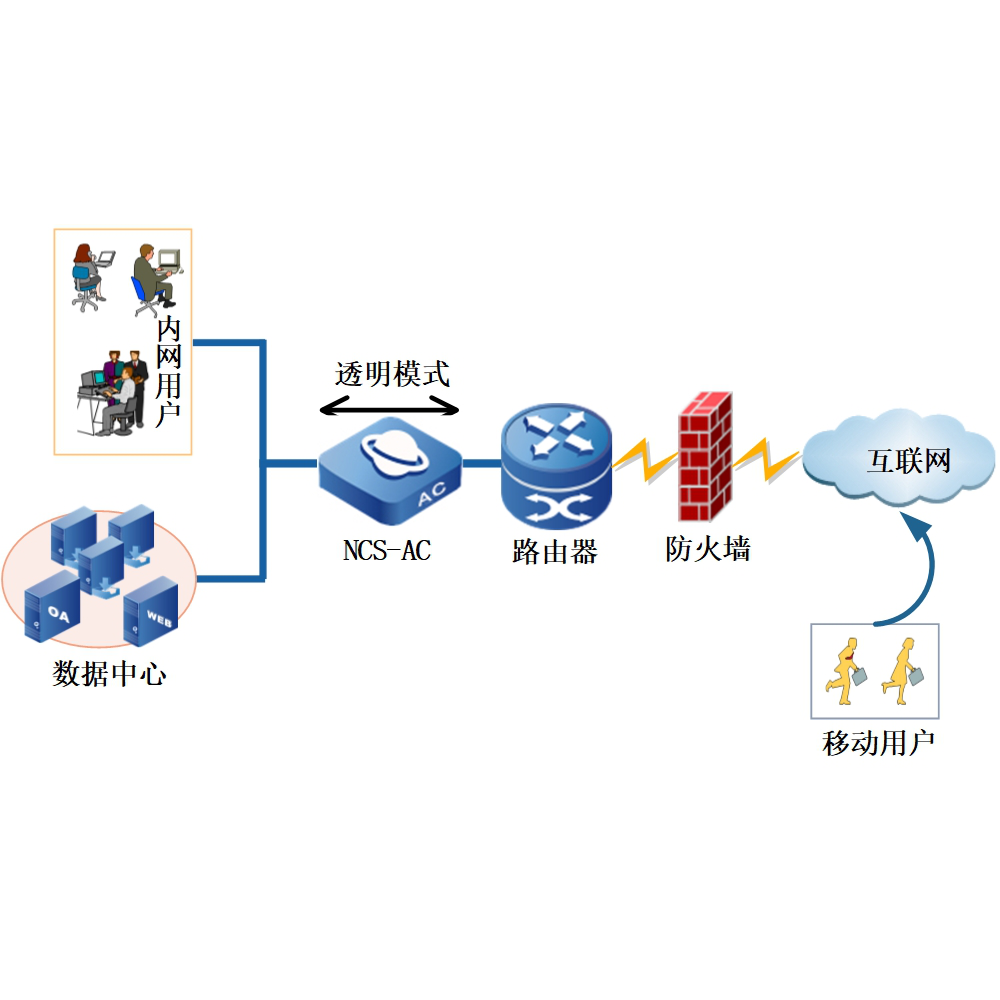 香港正牌资料