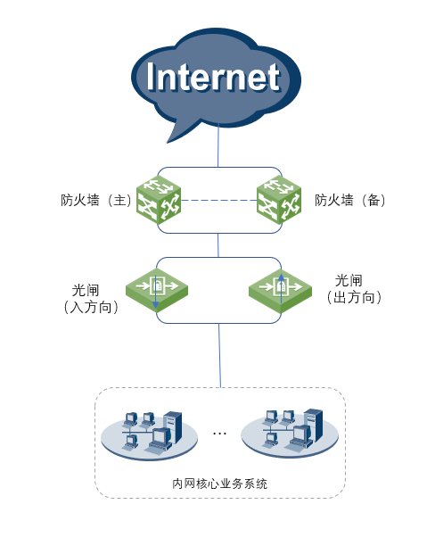 香港正牌资料