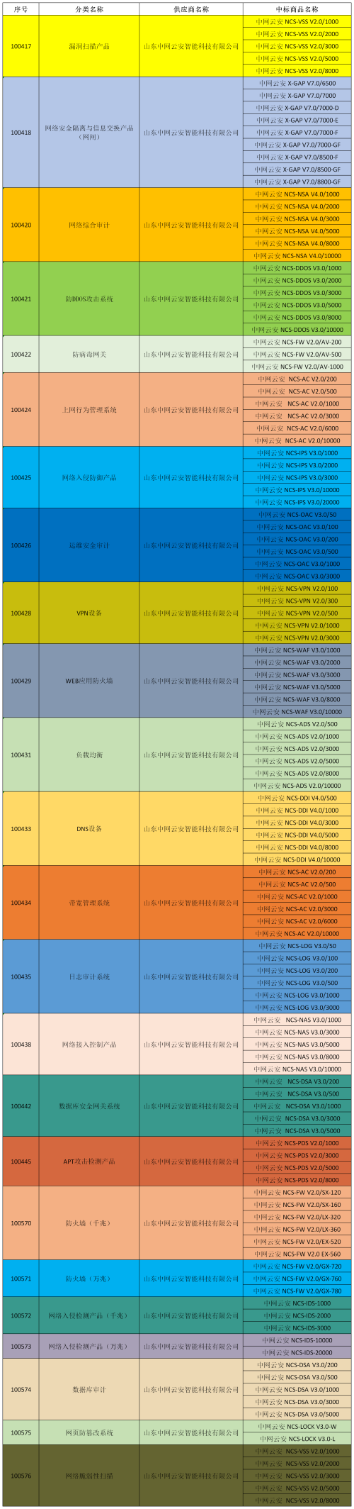 香港正牌资料