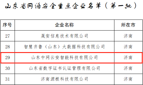 香港正牌资料