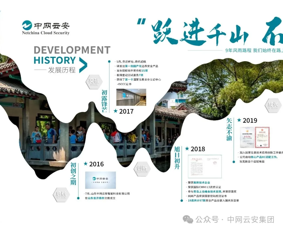 香港正牌资料