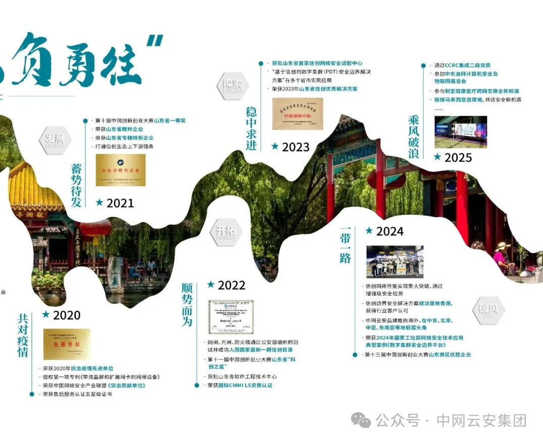 香港正牌资料